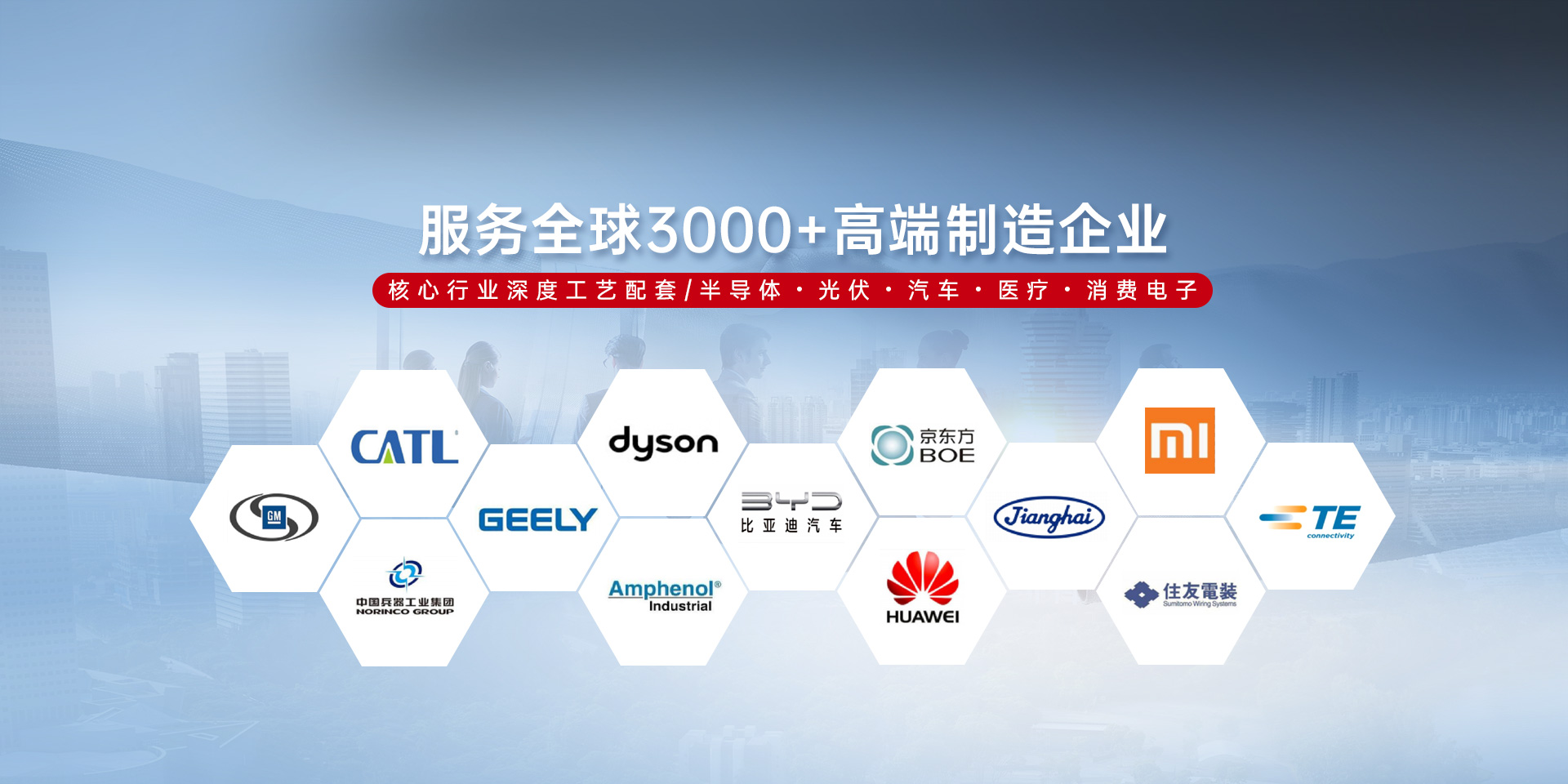 服务全球 3000+ 高端制造企业 核心行业深度工艺配套
